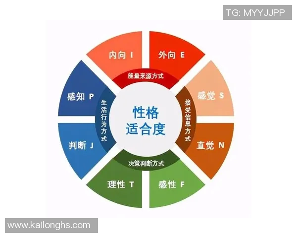 足球比赛中多人传跑配合战术与单点突破效率比较